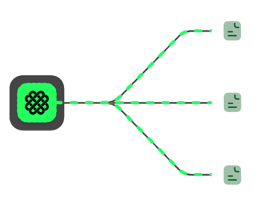 Outbound integrations